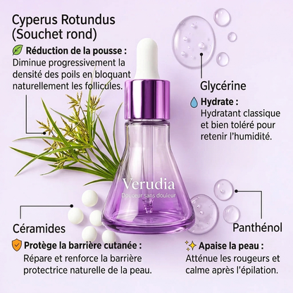 Verudia — Sérum ralentisseur de repousse