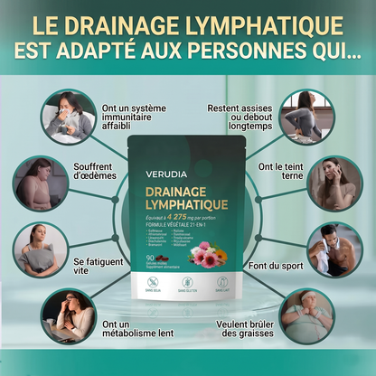 Verudia – Drainage Lymphatique