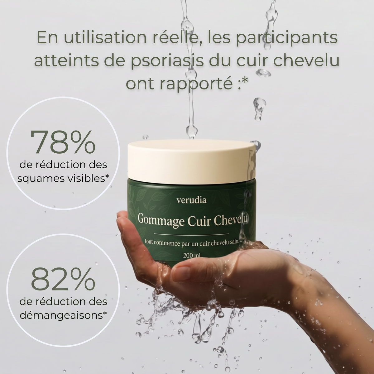78 % de réduction des squames — statistiques