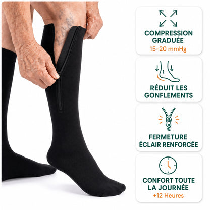 Bas de compression zippés Verudia : compression graduée 15-20 mmHg, fermeture éclair renforcée