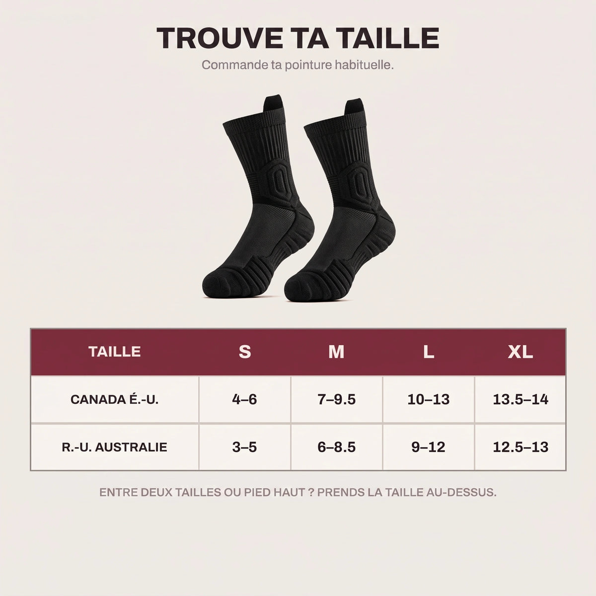 Trouve ta taille