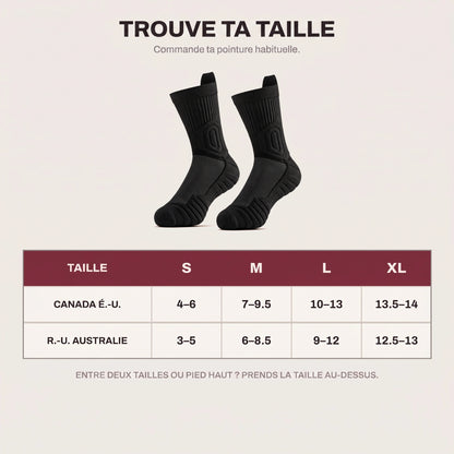 Trouve ta taille