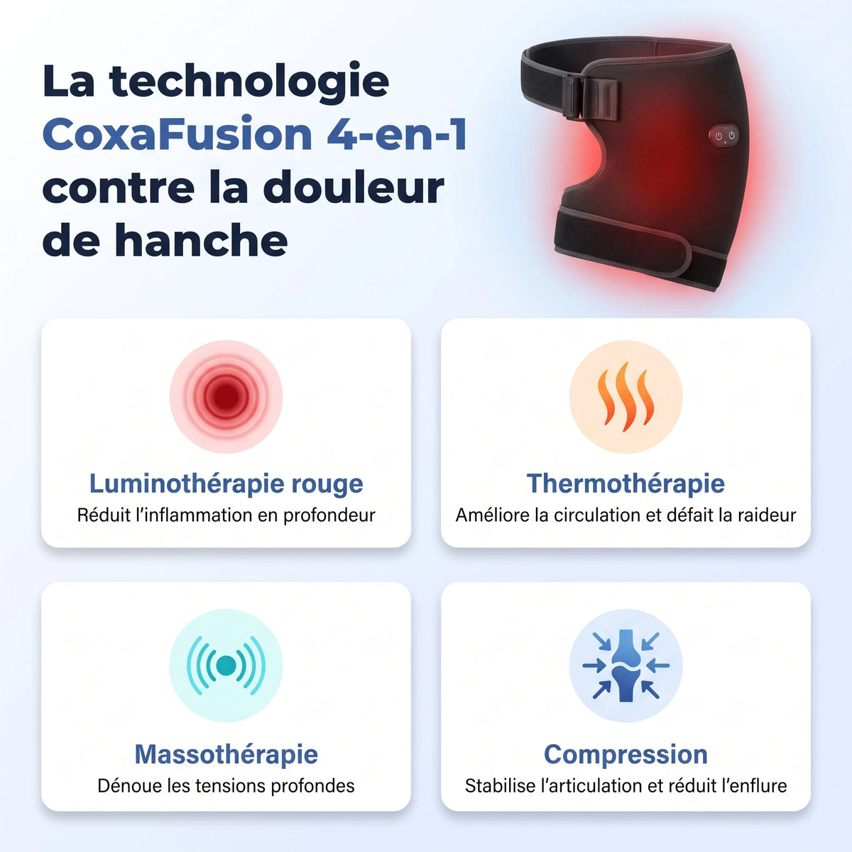 Technologie CoxaFusion 4-en-1 : luminotherapie, thermotherapie, massotherapie, compression