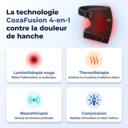 Technologie CoxaFusion 4-en-1 : luminotherapie, thermotherapie, massotherapie, compression