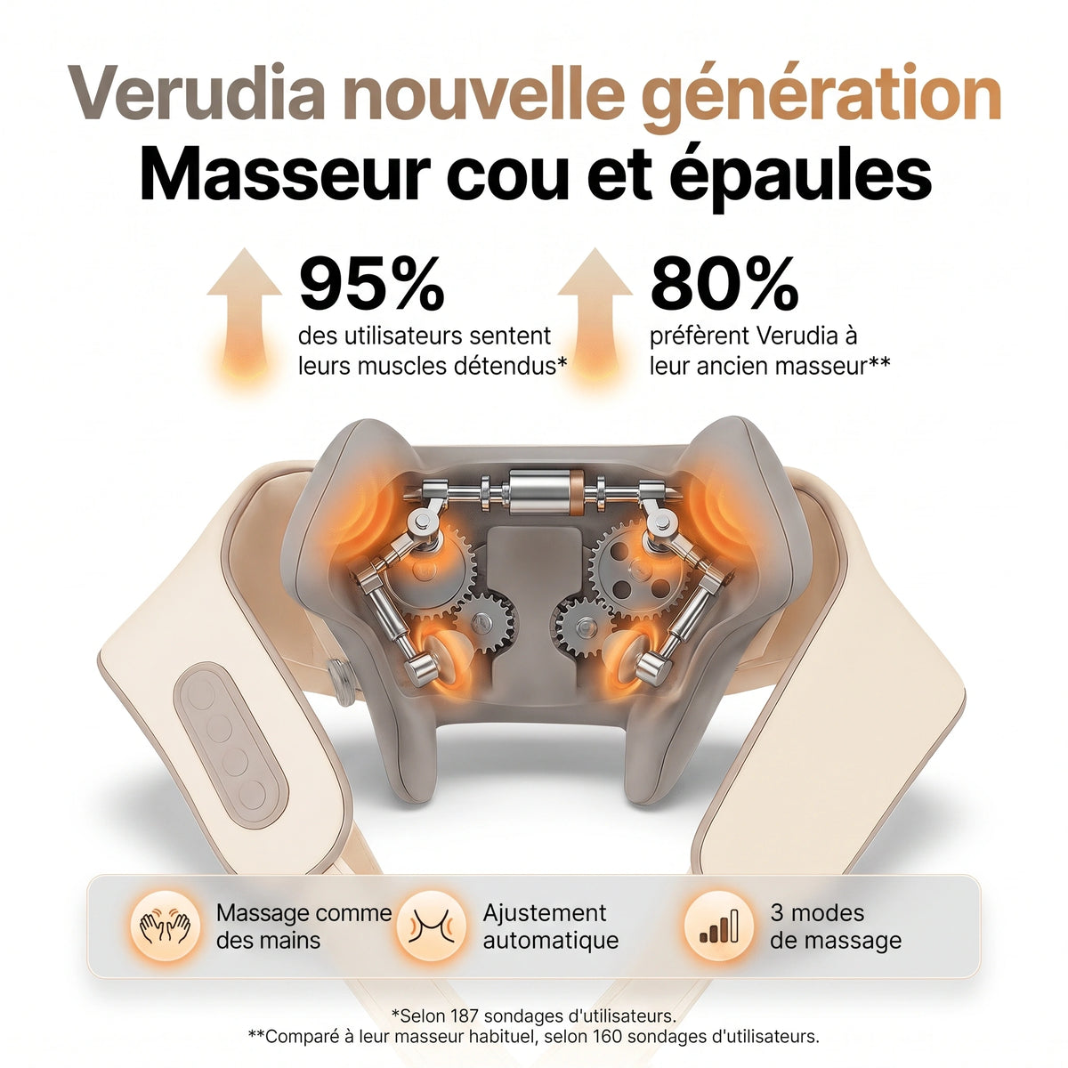 Verudia nouvelle génération