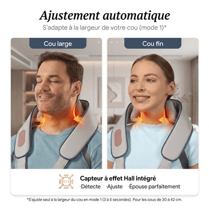 Ajustement automatique