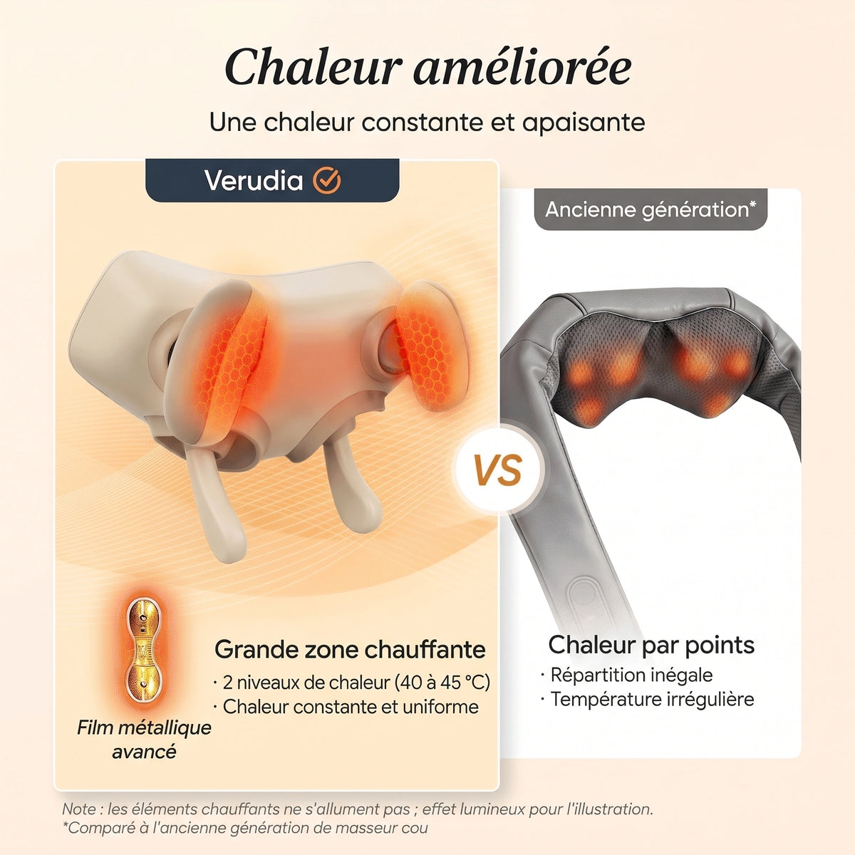 Chaleur améliorée