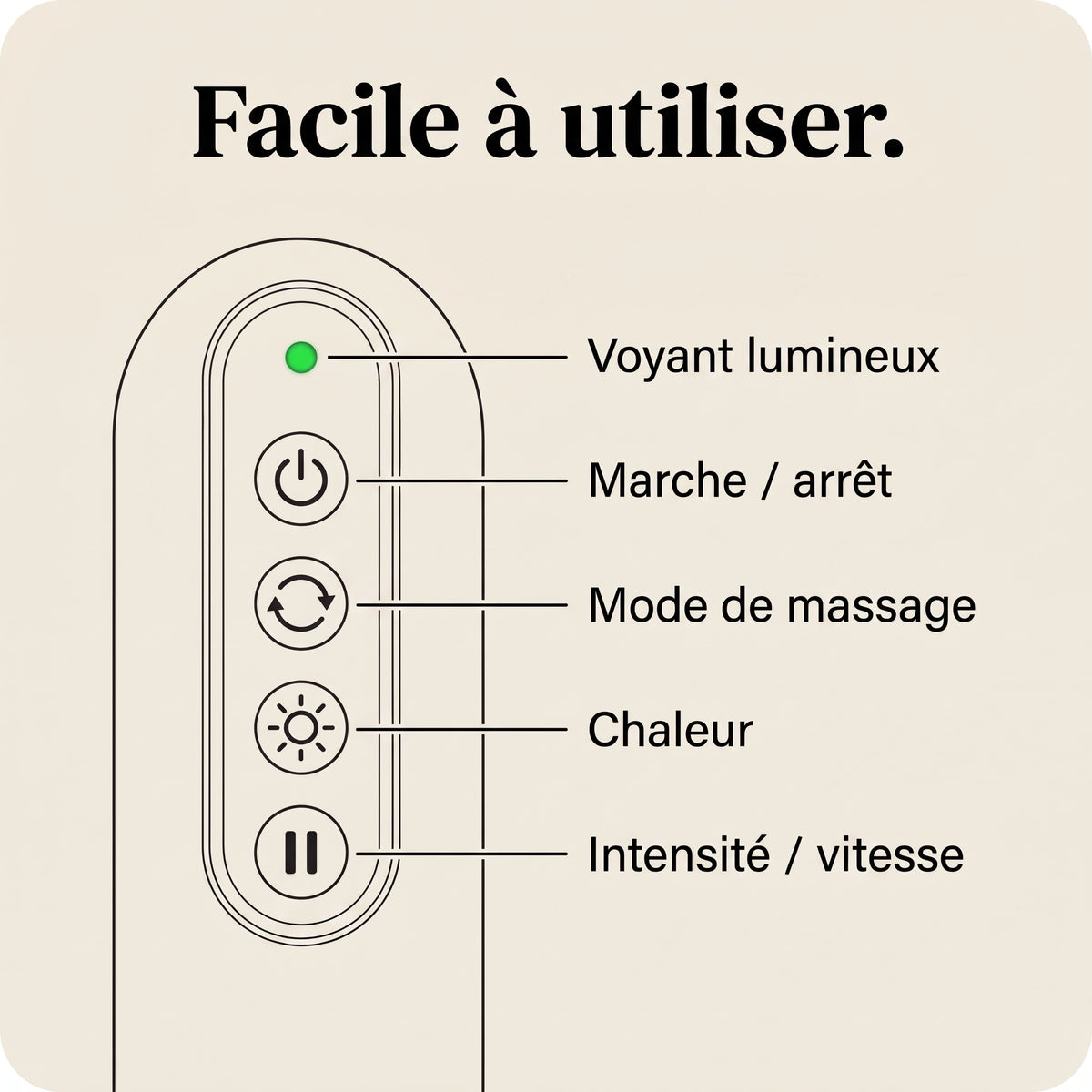 Facile à utiliser
