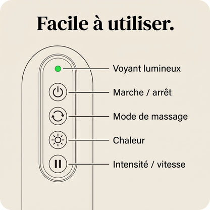Facile à utiliser