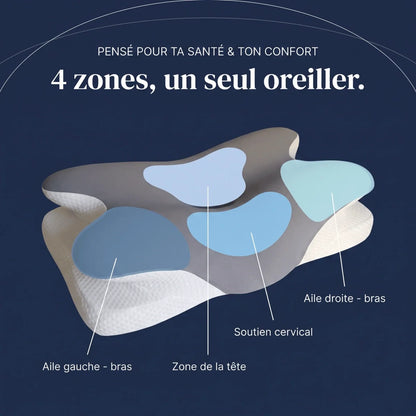 4 zones, un seul oreiller