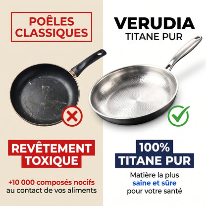 Poêles classiques contre titane pur