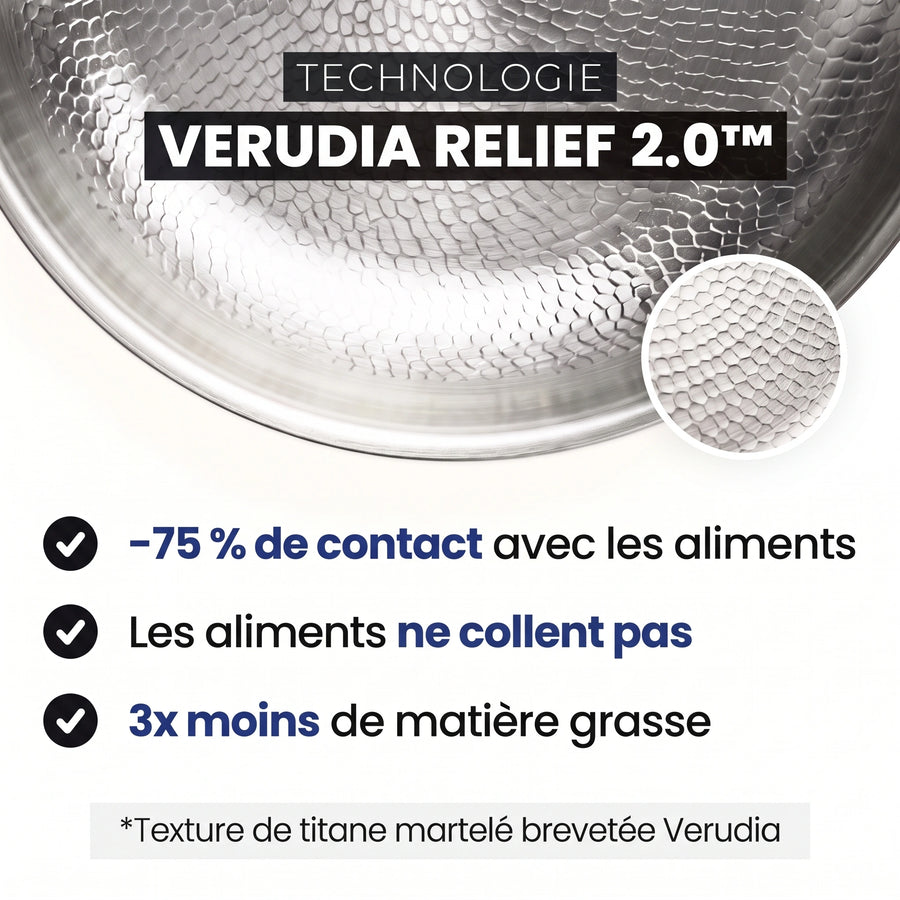 Une surface qui n'accroche jamais