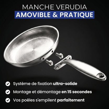 Manche amovible et pratique