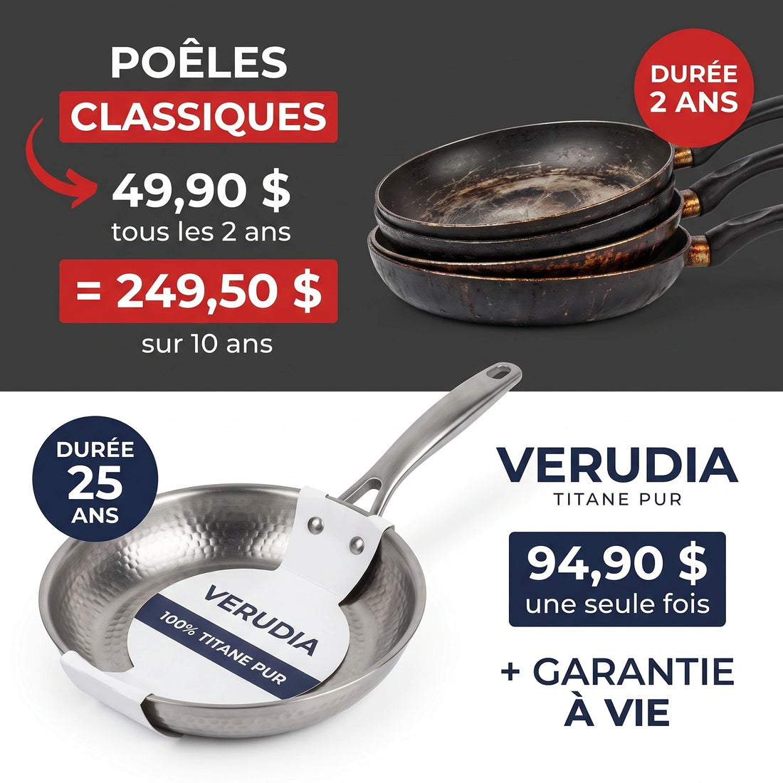 Vous l'achetez une seule fois
