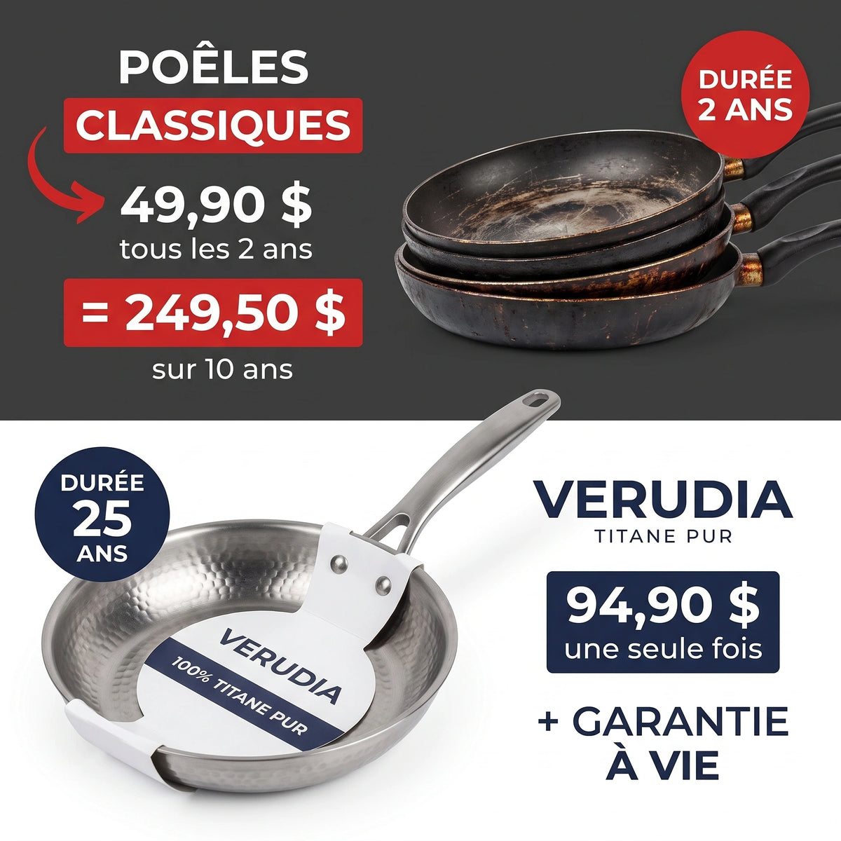 Une seule poêle pour toute une vie