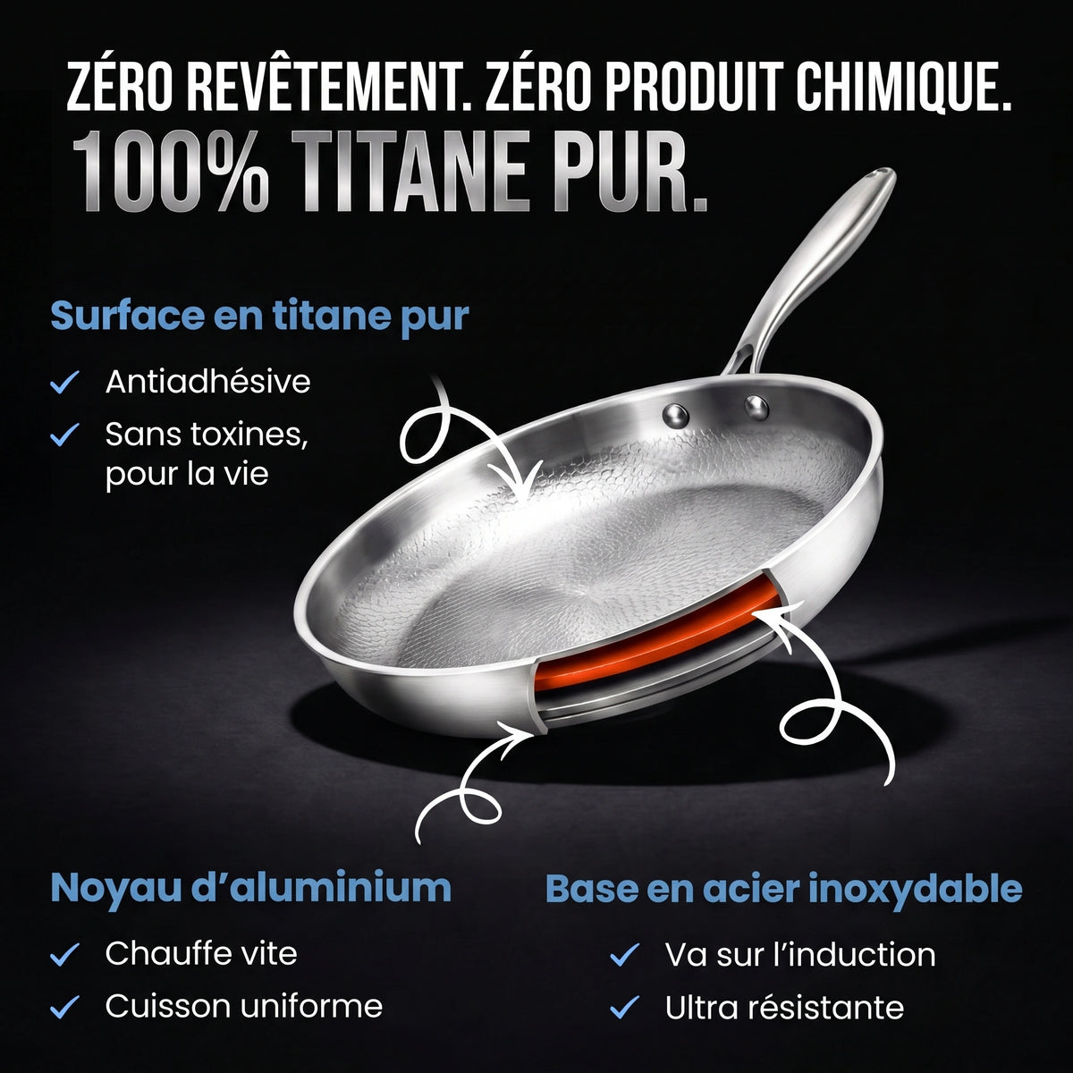 Surface en titane pur, noyau d'aluminium, base en acier inoxydable